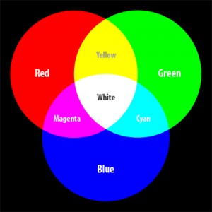 rgb colors generator